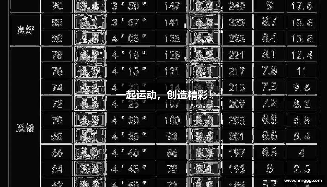 一起运动，创造精彩！